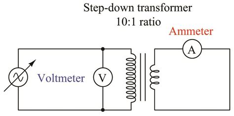 Transformer Basics And Principles Of Operation Basic Alternating