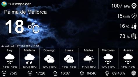 El Tiempo En Palma De Mallorca Pronóstico 15 Días