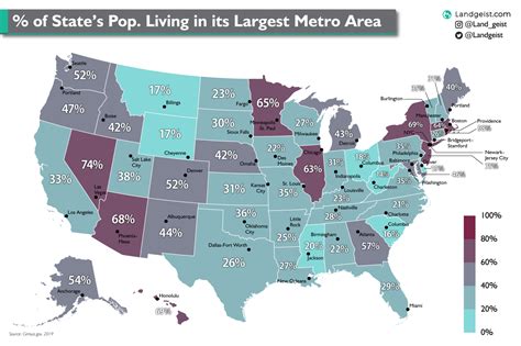 Percentage Of States Population Living In Its Largest Metro Area Landgeist