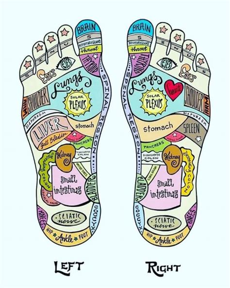 It is easy, simple and a joy to do. Ogden Reflexology | New Image Day Spa | Layton Reflexology ...