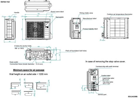 Rxf D Daikin