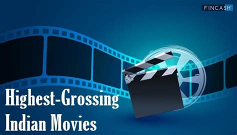 Top 10 Highest Grossing Indian Movies 2024 Fincash
