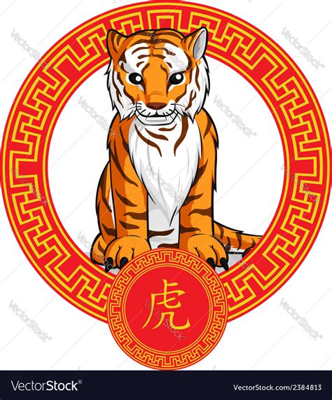 Numerology Chart Reading Tiger Astrology