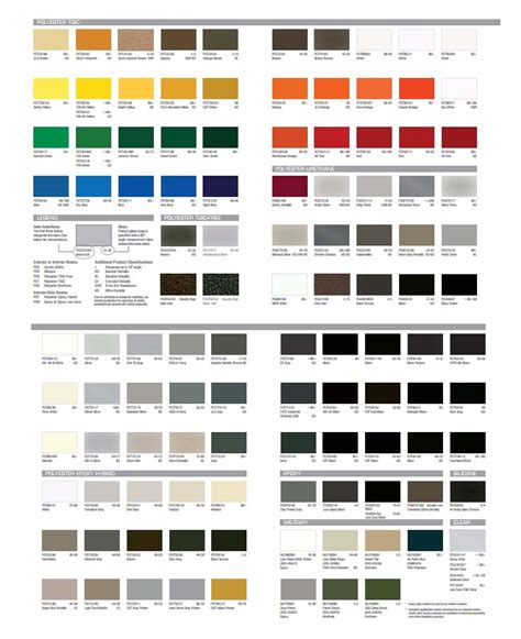 Once you have found the colour of your dreams, you can buy your paints to paint what you want: Ppg Paint Color Chart | NeilTortorella.com