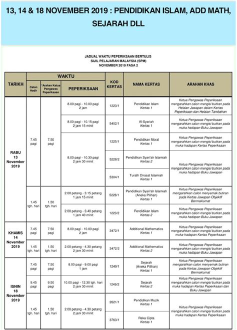 Jadual waktu peperiksaan spm 2019. Jadual-SPM-2019-6