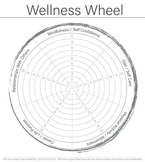 Printable Wellness Wheel Customize And Print