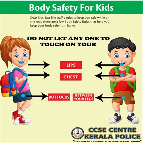 Ccse On Twitter Teach Your Child About The Body Safety At Their