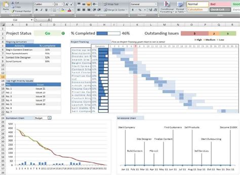 Project Management Template Excel 2 Db Excel Com Riset
