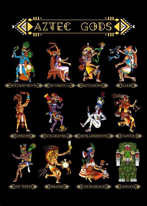 Aztec Mythology Gods Poster Picture Metal Print Paint By