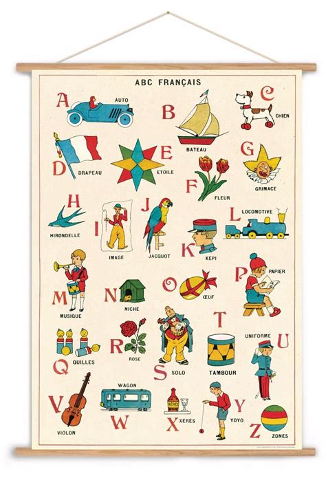 French Alphabet Chart Alphabet Poster French Alphabet Alphabet Print