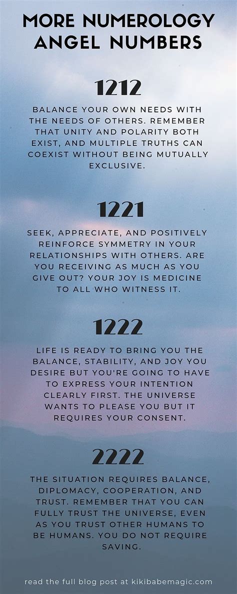 12 12 12 Meaning Numerology