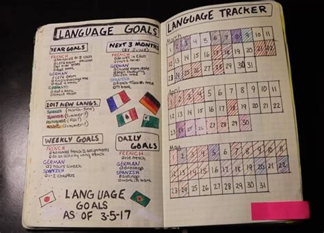 Using a Bullet Journal in Language Learning! #Fremdsprachen | Language ...