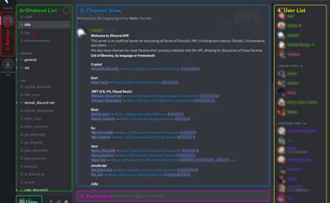 How To Make A Discord Bot Overview And Tutorial Toptal Otosection