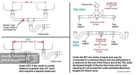 Kitchen sink plumbing diagram with disposal double garbage disposal installation guide easy family handyman single bowl kitchen sink with garbage disposal and dishwasher the dual sink disposal plumbing diagram home decor with images single bowl kitchen sink with garbage disposal and dishwasher the kitchen double sink with garbage disposal plumbing diagram. Bathroom Double Sink Plumbing Diagram - Bathroom Design Ideas