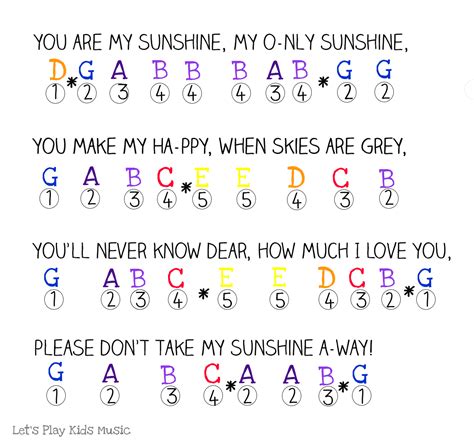 You Are My Sunshine Easy Piano Notes Lets Play Music