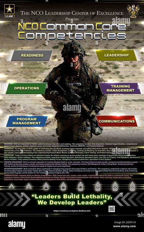 The Nco Guide Uses The Six Nco Common Core Competencies Readiness