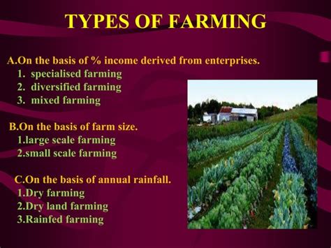 Types Of Farming System
