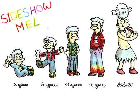 Sideshow Mel Age Chart By Cartoonsilverfox On Deviantart