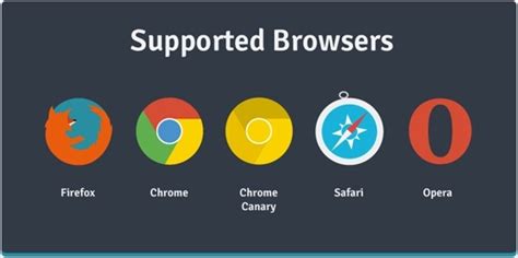 Flat Web Browsers Free Psd In Photoshop Psd Psd File Format Format