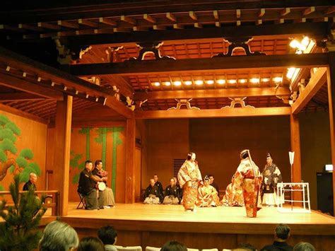 Culture Noh Theater Japan Reference