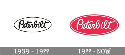 Peterbilt Logo And Symbol Meaning History Png Brand