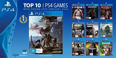 Discover the best playstation 4 games in best sellers. Top-selling PS4 games week ending 25th Feb 2018 in ...