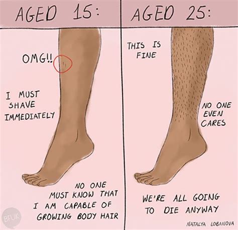 Funny Shaving Comic Hair Removal Cream Body Hair Funny Relatable Memes