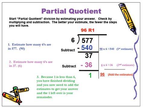 Partial Quotients Division 4th Grade