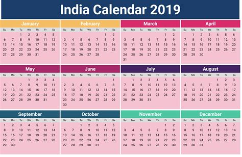 2 the public holiday standard in the public holidays act 2010 provides that when australia day (26 january) falls on a saturday or sunday, there will be no public holiday on that day and instead the following monday is to be the public holiday. Image for India Calendar 2019 with holidays | Calendar ...