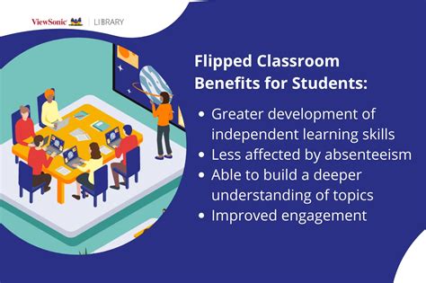 8 Flipped Classroom Examples Viewsonic Library