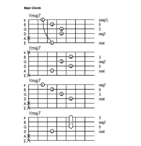 Printable Guitar Chord Chart Pdf Printable Blank World