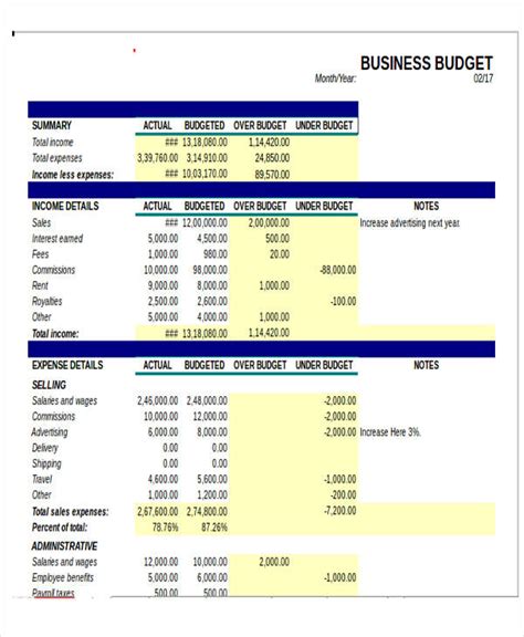 Sample Example And Format Templates 6 Sample Business Expense