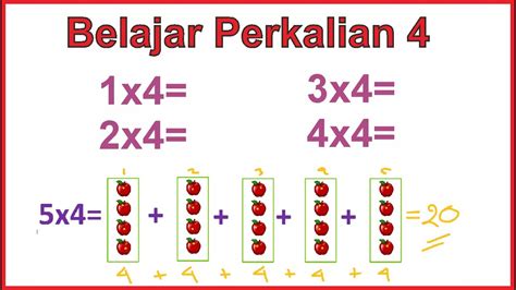 Berikut ini nilai angka romawi jika dijadikan bilangan cacah dengan tepat yaitu …. Belajar Perkalian 4 angka 1 sampai 5 untuk kelas 2 SD ...