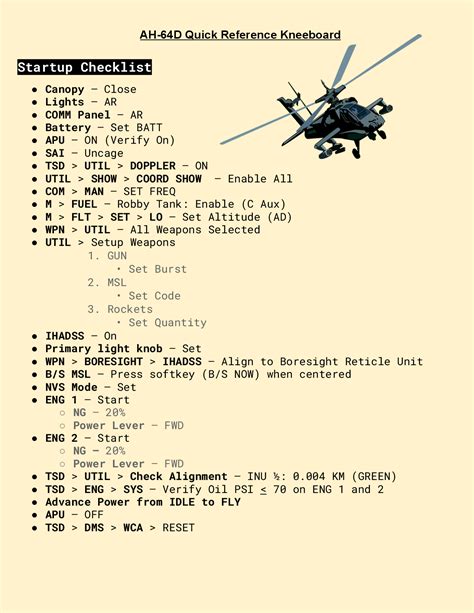 Ah 64d Apache Quick Reference Kneeboard And Checklists By Hayden