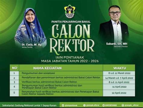 Penjaringan Bakal Calon Rektor Institut Agama Islam Negeri Pontianak