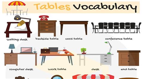 List Of Tables In English Different Types Of Tables With Pictures