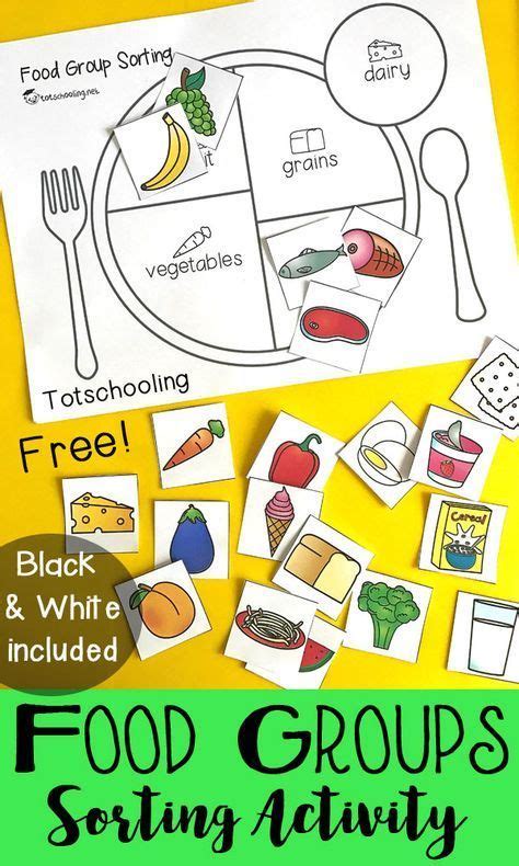 Teach Kids About Healthy Eating With A Food Group Sorting Activity