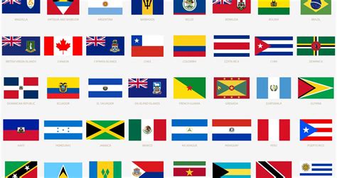 TRIVIA Sabes de qué países de Latinoamérica son estas banderas