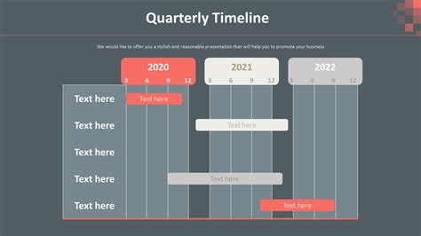 Quarterly Timeline Diagram