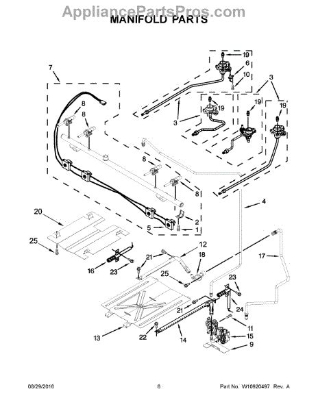 Parts For Whirlpool Wfg520s0fs0 Manifold Parts