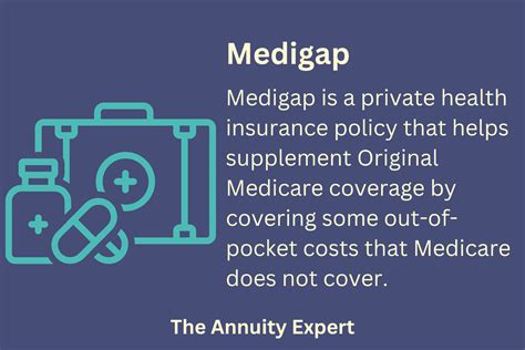 What Is Medigap 2024