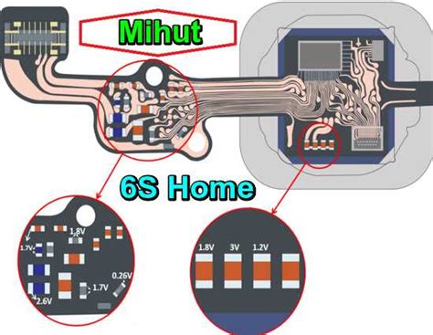 The Ultimate Guide To Understanding The Iphone 6 Buttons Diagram