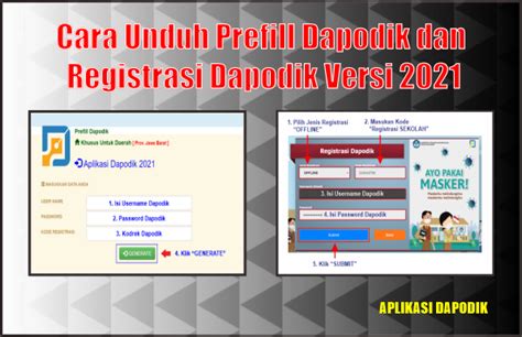 Kode registrasi aplikasi dapodik untuk satuan pendidikan pada jenjang paud (tk, kb 1. Cara Unduh Prefill Dapodik dan Registrasi Dapodik 2021