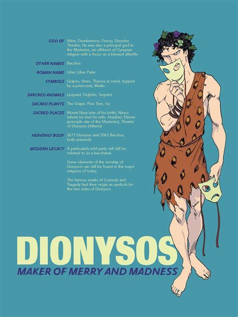 Dionysos By George Oconnor With Images Greek And Roman Mythology