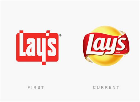 50 Best Old Vs New Logo Redesigns From Famous Brands And Companies