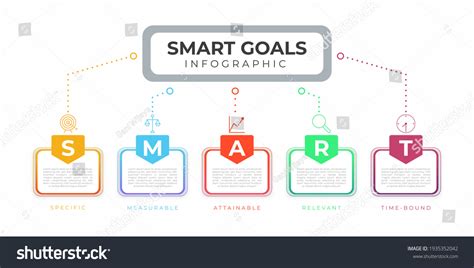 Colorful Modern Smart Goals Infographic Royalty Free Stock Vector