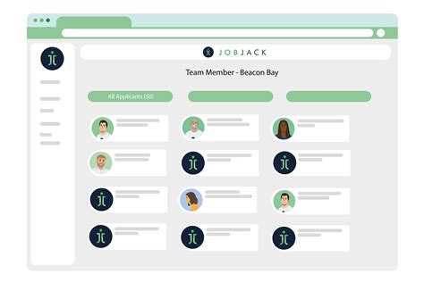 How the JOBJACK Applicant Tracking System helps your recruitment