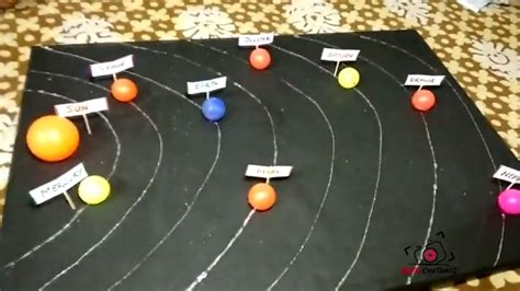 How To Make 3d Solar System Project For School Kids