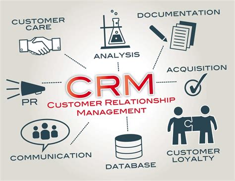 1. Introduction to Epesi CRM