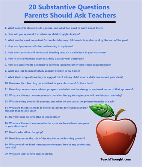 20 Questions Parents Should Ask Teachers Parent Teacher Conferences